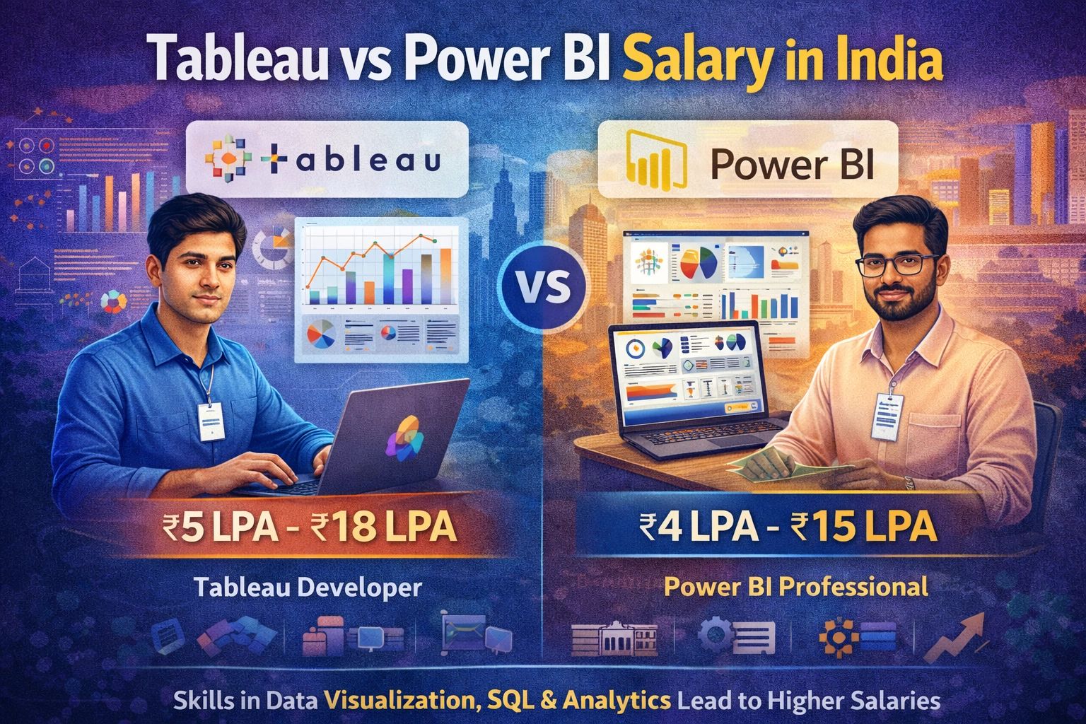 Tableau Vs Power Bi Salary
